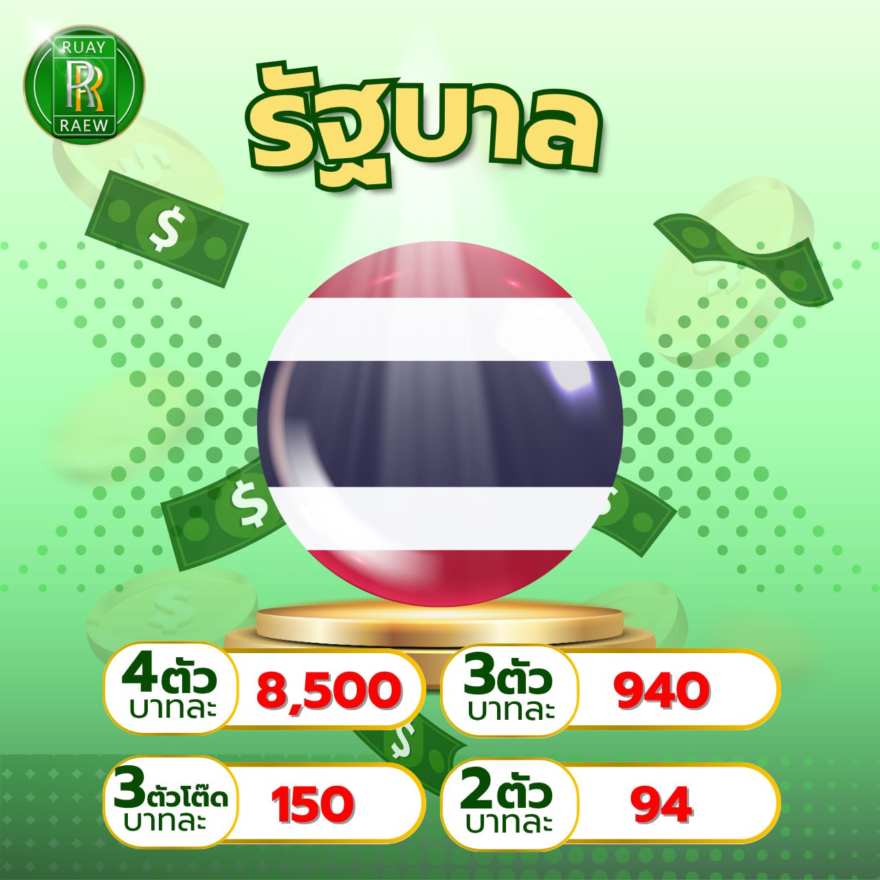 โปรโมชั่น 2